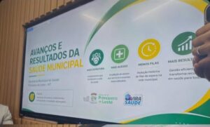 Programa Vira Saúde promove força-tarefa histórica e acelera redução de filas na rede municipal
